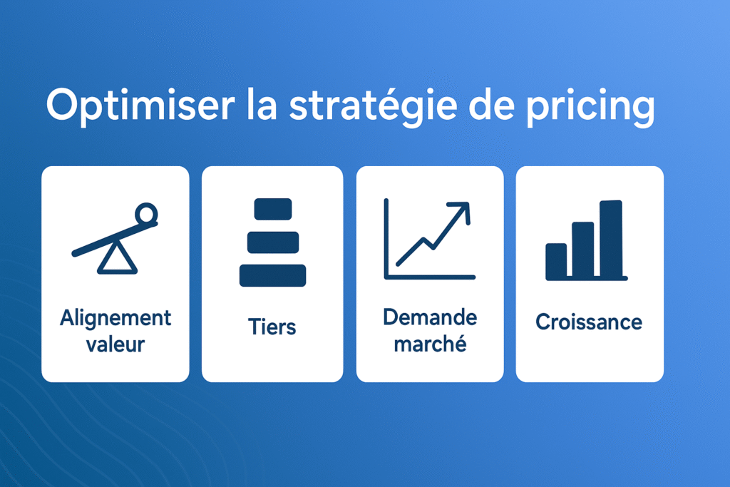Optimizing pricing strategies for SaaS growth, structuring pricing tiers to align with customer value and market demand.